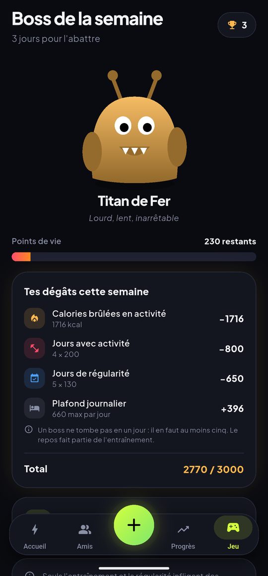 Le boss de la semaine, le Titan de Fer, avec ses points de vie restants et le détail des dégâts infligés.
